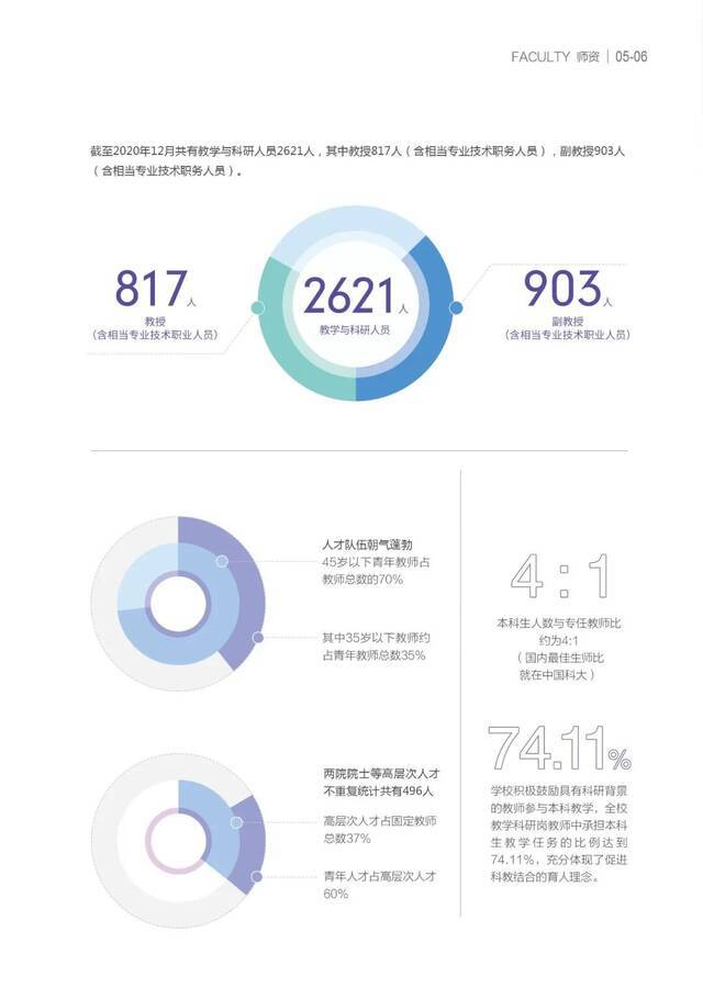 USTC招生季  在中国科大就读是怎样一种体验？