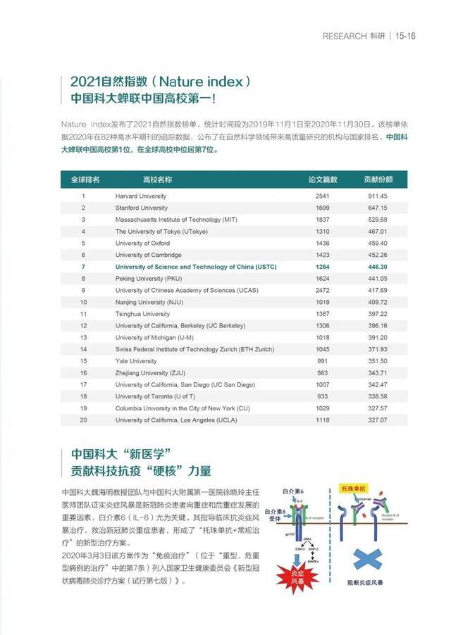 USTC招生季  在中国科大就读是怎样一种体验？