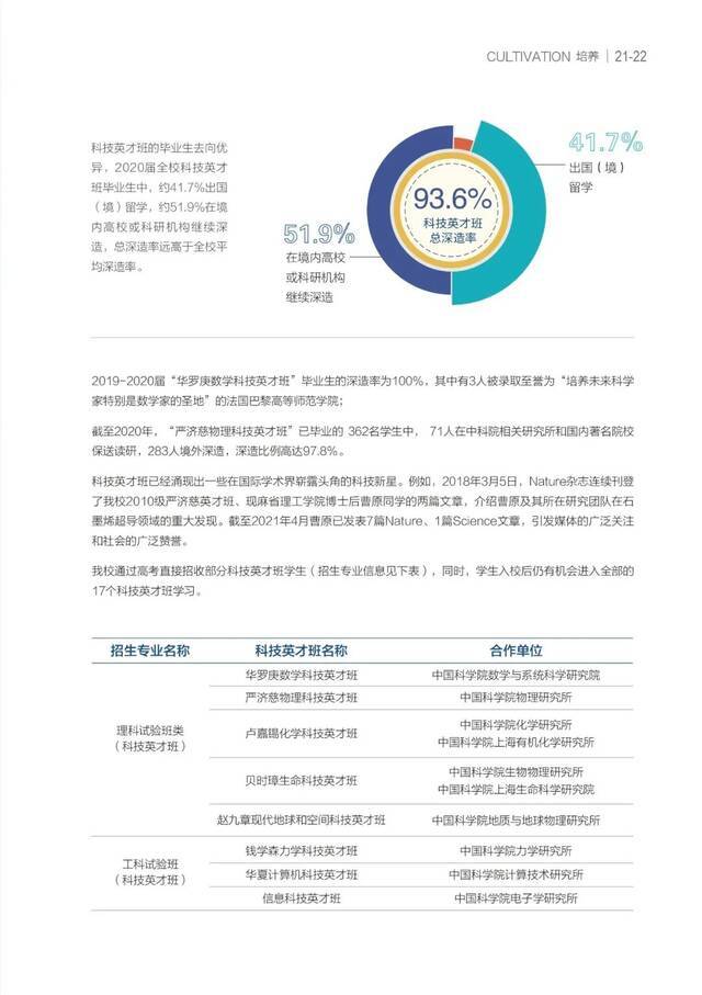 USTC招生季  在中国科大就读是怎样一种体验？