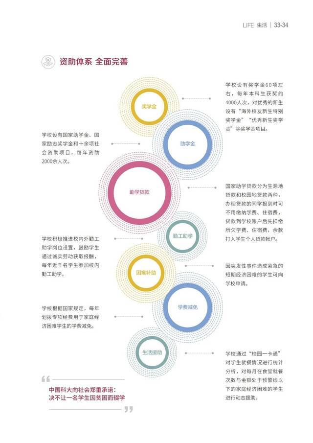 USTC招生季  在中国科大就读是怎样一种体验？