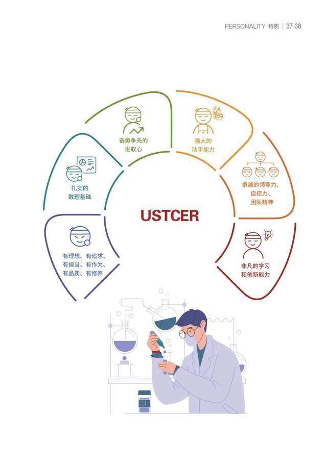 USTC招生季  在中国科大就读是怎样一种体验？