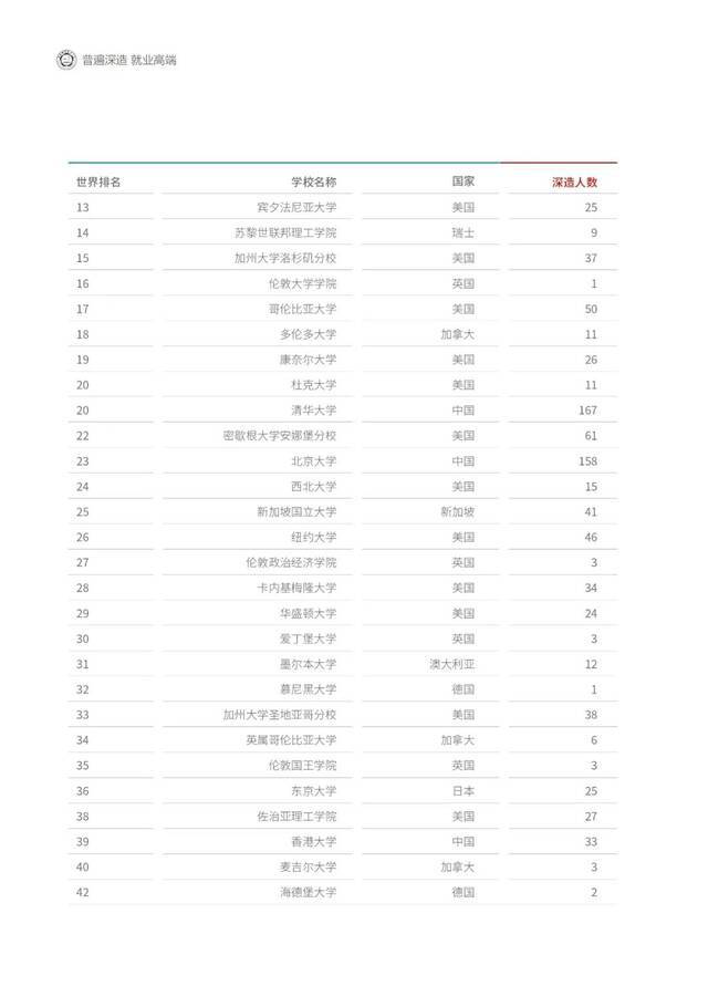 USTC招生季  在中国科大就读是怎样一种体验？