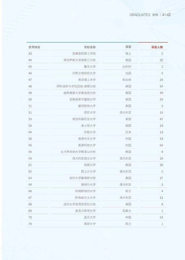 USTC招生季  在中国科大就读是怎样一种体验？