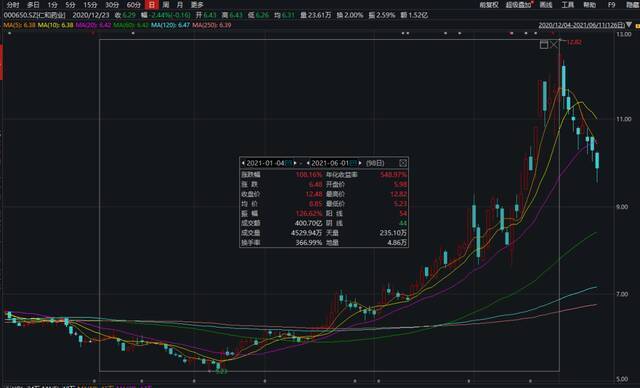 万物皆可“仁和”？你绝对想不到，这家老牌药企靠贴牌赚了多少钱