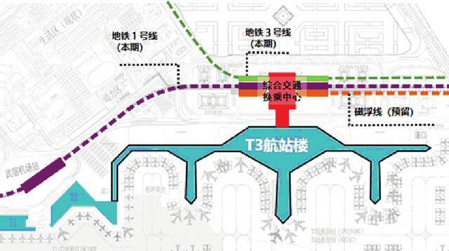 关于太原机场三期改扩建工程T3航站楼综合交通枢纽建设方案的公示