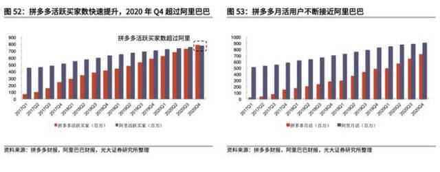 曾引领潮流的阿里老了：越来越沉稳 但也在失去锐气