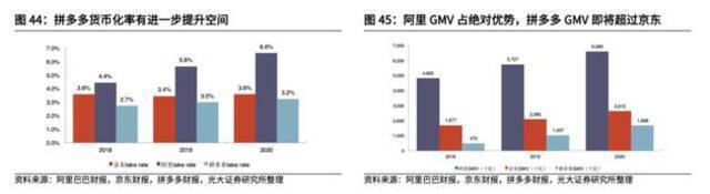 曾引领潮流的阿里老了：越来越沉稳 但也在失去锐气