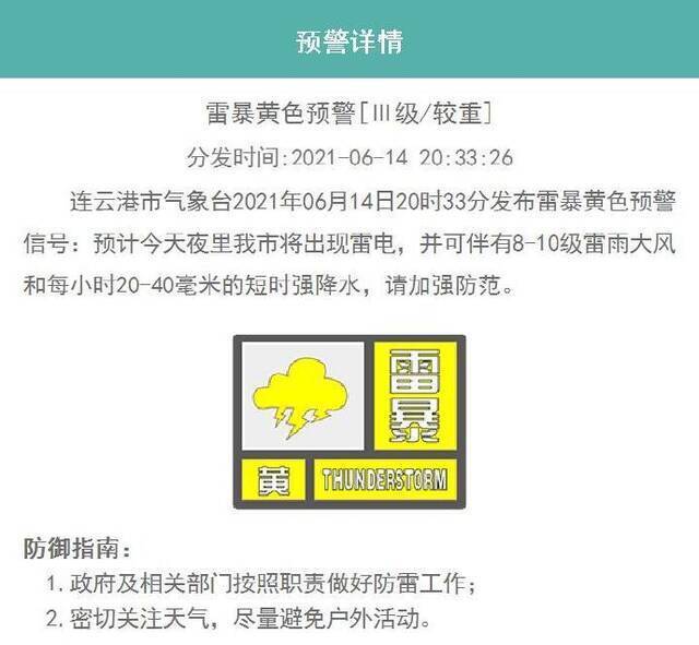 暴雨、大风、强对流齐上阵！江苏多地橙色、黄色预警！