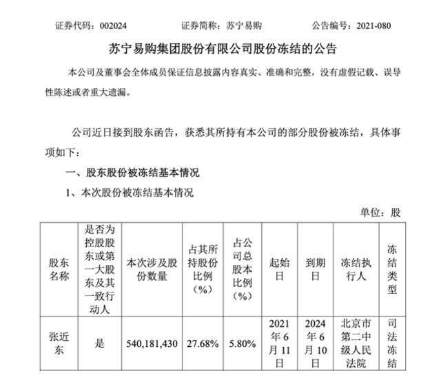 苏宁易购：苏宁电器集团于6月11日被动减持1000万股