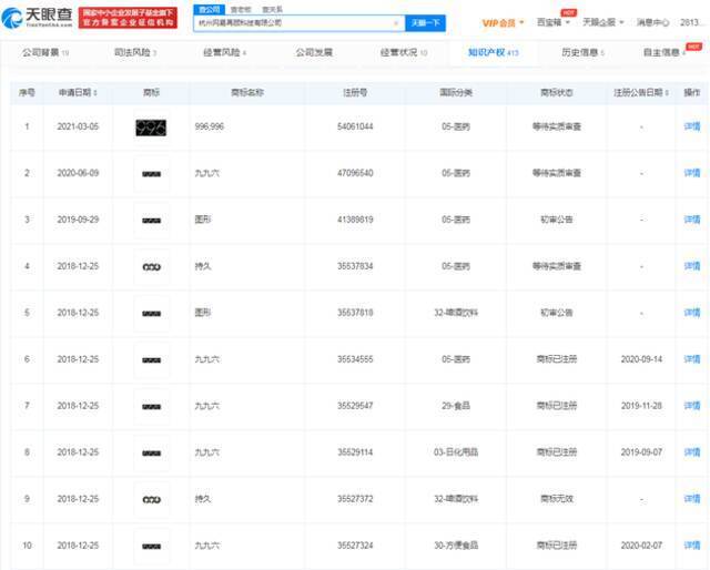 网易严选注册九九六商标