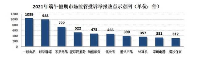 采访对象供图