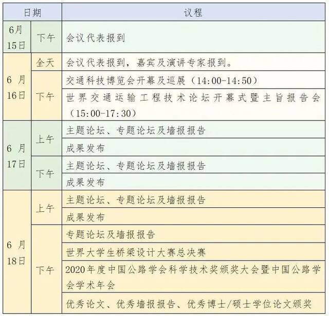 准备好了，世界交通运输工程技术论坛（WTC2021）静候您的到来！