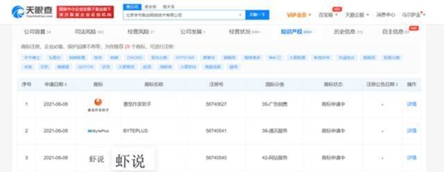 字节跳动注册虾说商标 国际分类为网站服务