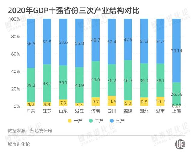 “唐宫小姐姐”后是“水下飞天” 连续火出圈的河南真的变了？