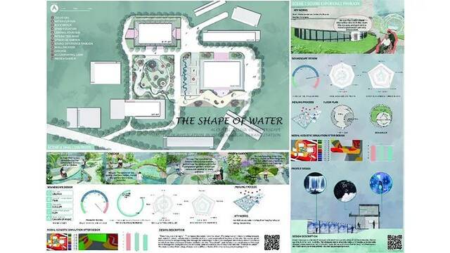 重庆大学建筑城规学院荣获2020年ASA Royster国际设计竞赛一等奖