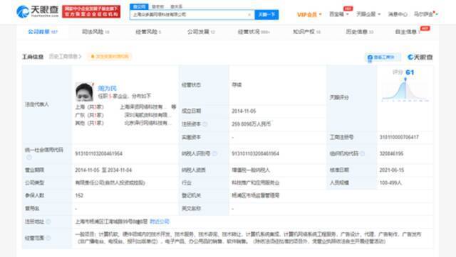 工商变更：小米、快手入股人人视频