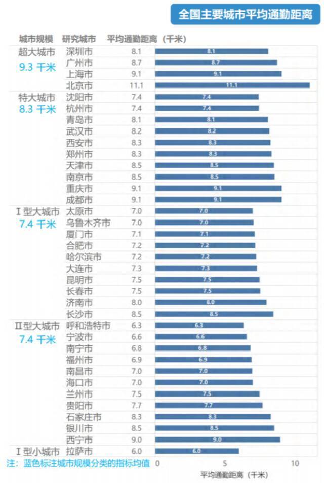 500家公司倒闭后，两轮电动车怎么突然成了万亿级大生意？