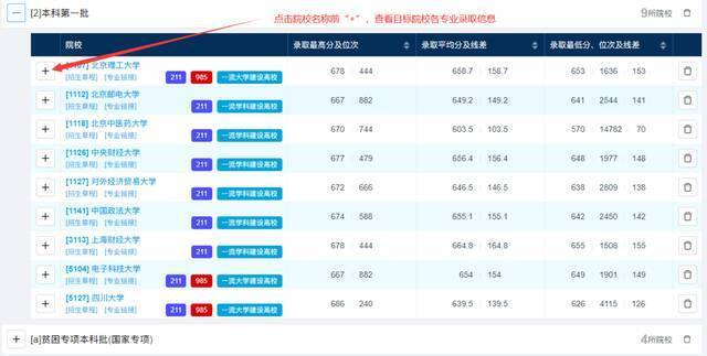 新功能！2021重庆高考志愿填报可查历史数据