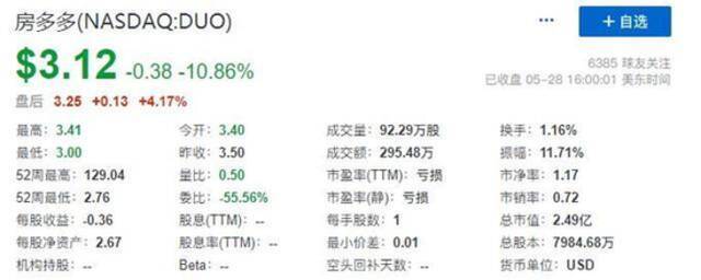 今天，小米战投转转：进军二手生意