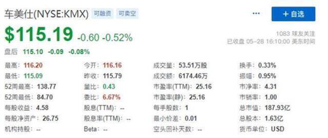 今天，小米战投转转：进军二手生意