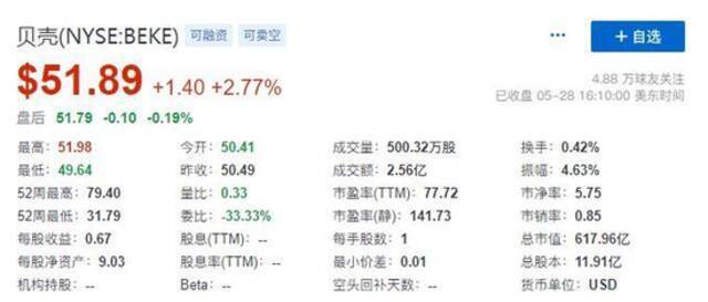 今天，小米战投转转：进军二手生意