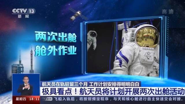 想知道航天员到太空工作有啥任务清单吗？安排上了！