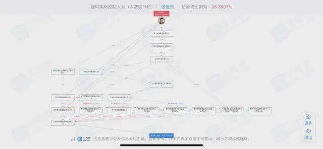 深圳国资140亿救命钱还没到位，苏宁被动减持卖物业，苦撑现金流