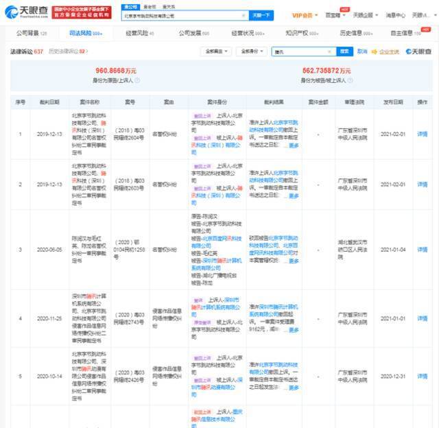 字节跳动公布遭遇腾讯屏蔽封禁事记 腾讯字节已在法庭交锋千余次