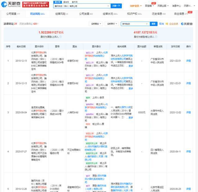 字节跳动公布遭遇腾讯屏蔽封禁事记 腾讯字节已在法庭交锋千余次