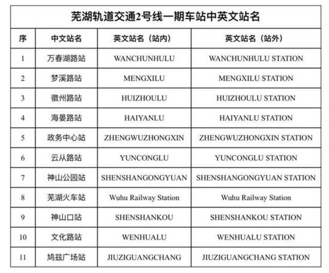 新安早报  安徽发布灾害双预警！涉及多地