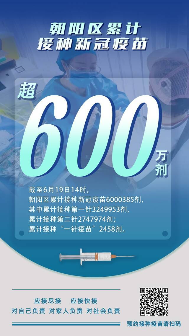 北京市朝阳区累计接种新冠疫苗突破600万剂