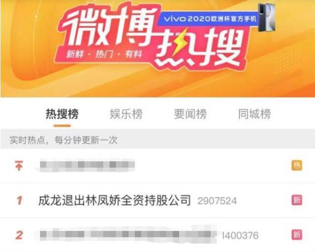 热搜第一！成龙退出林凤娇全资持股公司，发生了什么？成龙方回应了