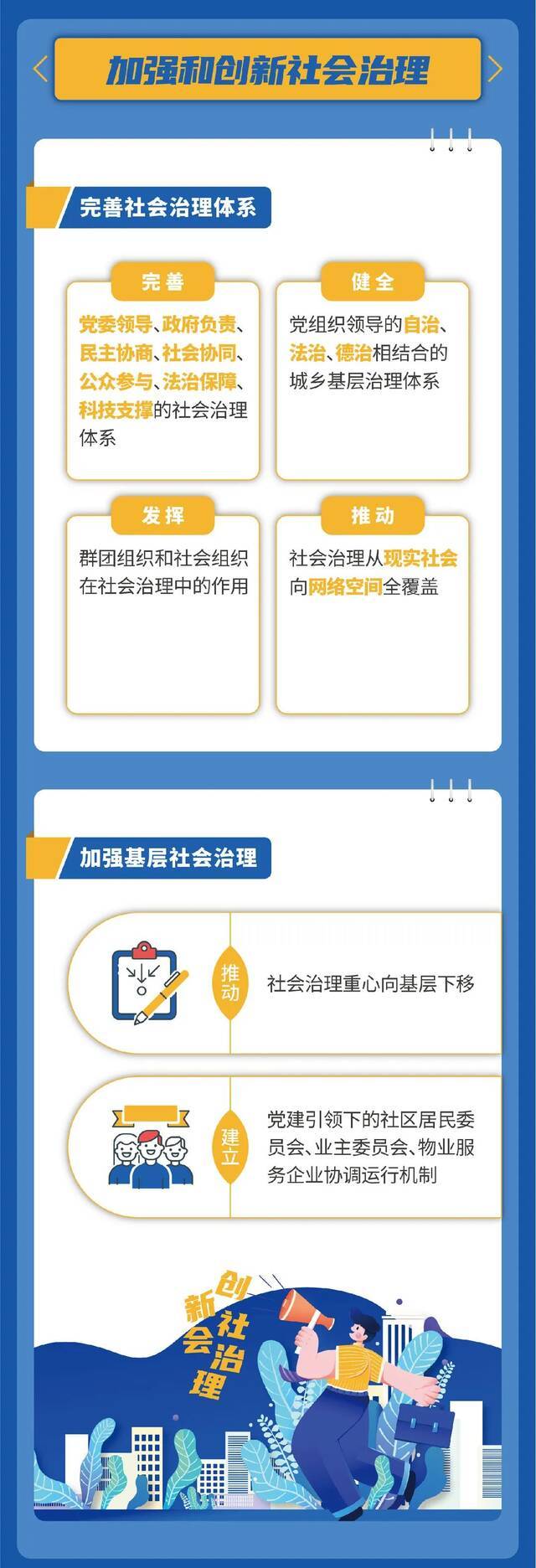 一图读懂丨未来在重庆，什么才是高品质生活？