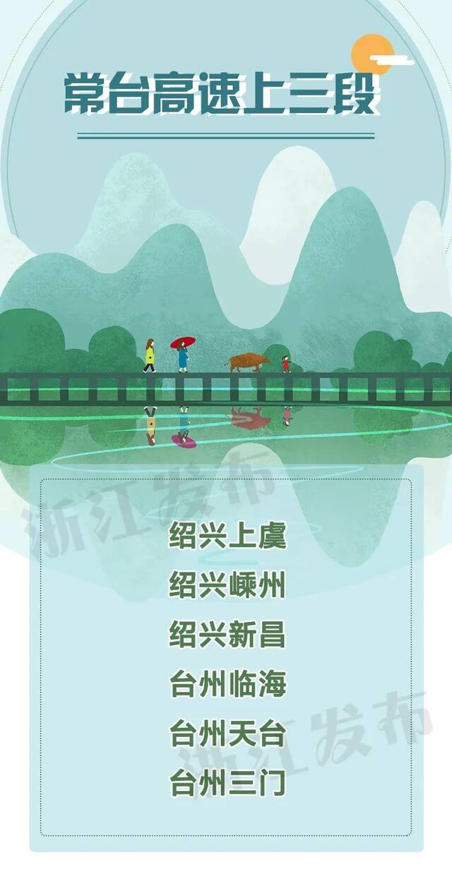 各县（市、区）领任务啦！2025年浙江要基本形成覆盖城乡、功能强大的森林和湿地生态体系