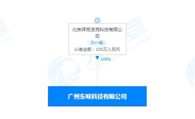 ofo因经营异常被列入黑名单 届满3年仍未履行相关义务