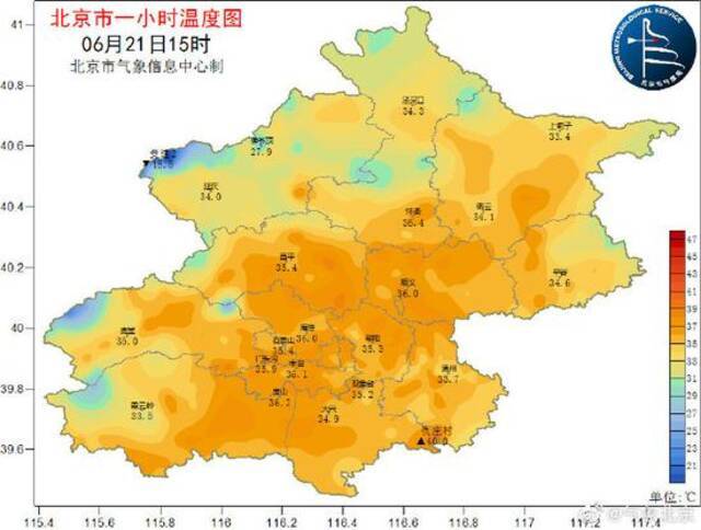 北京今天最高气温达40.0℃！明起将迎两场降雨