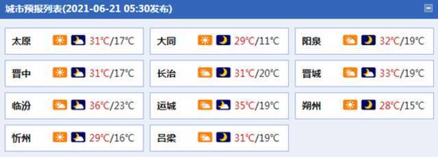 山晚早新闻 中、高考网上报志愿时间确定 太原88岁父亲推瘫痪儿子回家感动网友