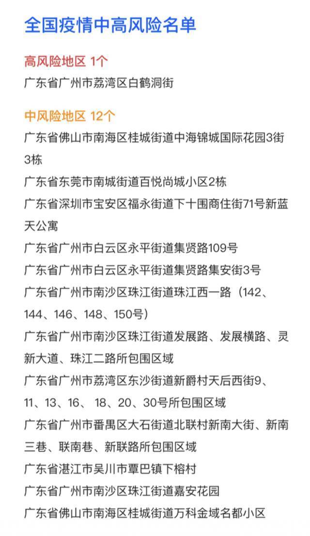 深圳6月20日新增2例境外输入确诊病例和5例境外输入无症状感染者