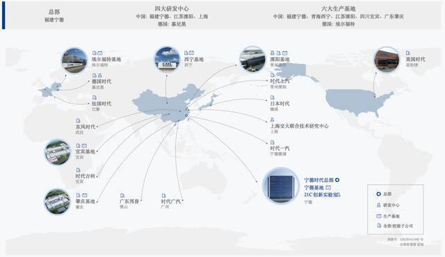 宁德时代的全球布局。来源：官网截图