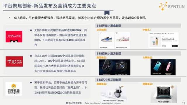 星图数据：解读2021年618全网电商销售数据