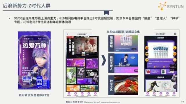 星图数据：解读2021年618全网电商销售数据