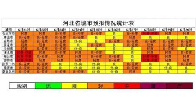 90后女孩脸上竟长出老年斑！这个坏习惯很多人都有