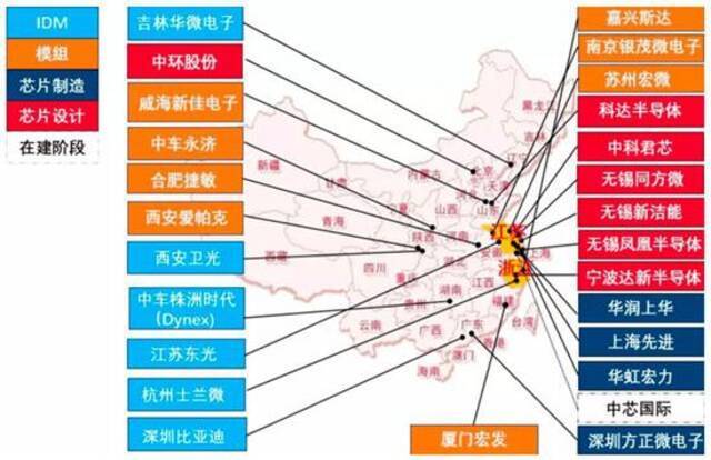 国内IGBT产业链厂商地域分布图片来源：驭势资本