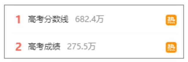 热搜第一！今天高考放榜！你还记得当年查分时的心情吗
