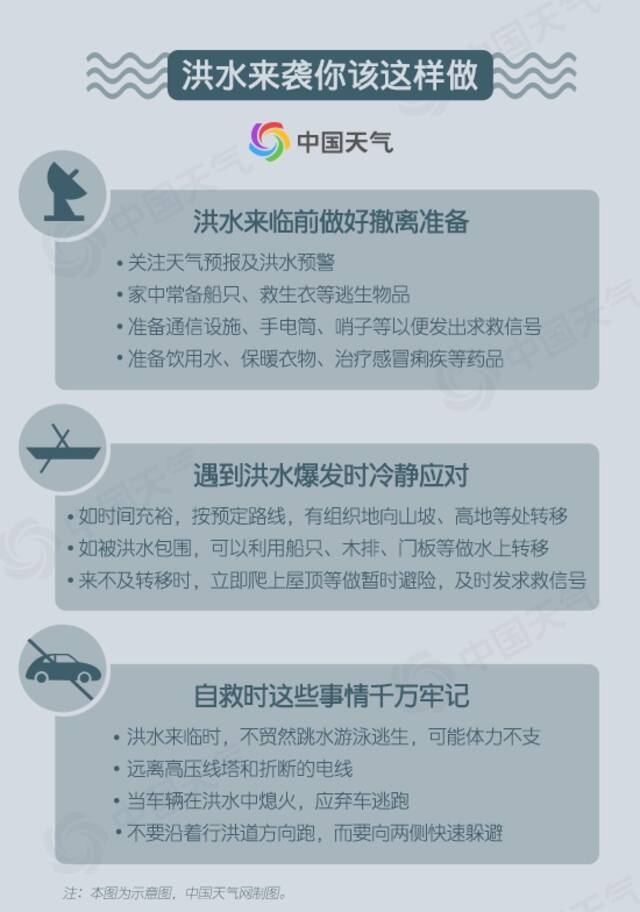 黑龙江嫩江12条河流超警 未来一周防汛不能松懈