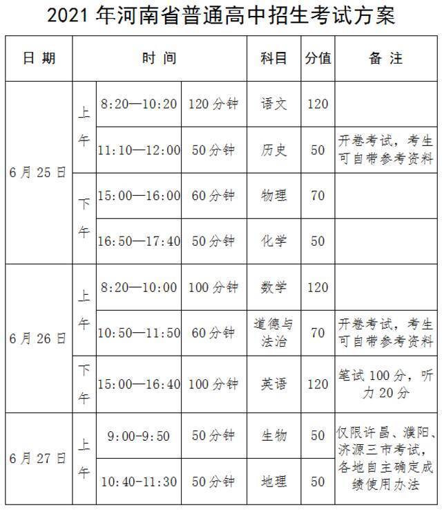 杜绝考试作弊，河南中考期间对高中在校生实行全天候管理