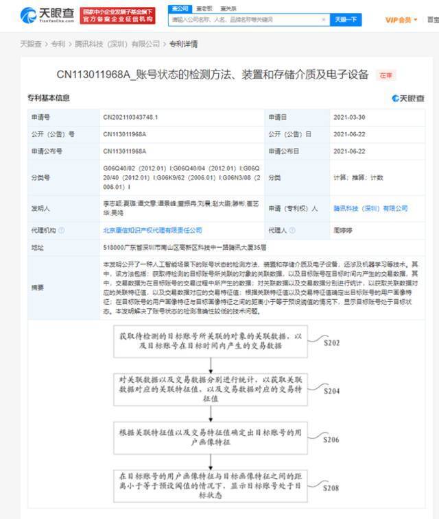 腾讯公开根据交易数据确定用户画像相关专利