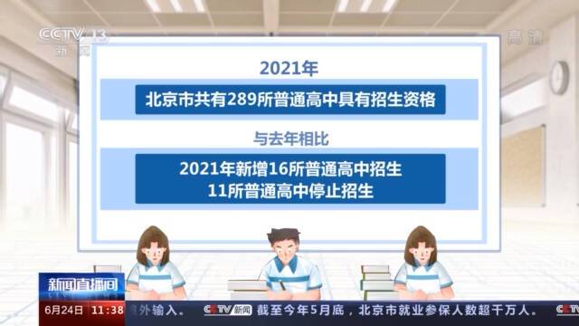 北京中考今日开考 考试与招录都有哪些新变化？