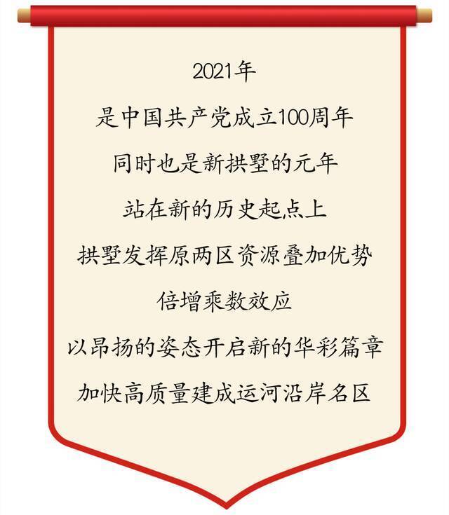 千年运河，繁华武林，蝶变拱墅振翅高飞！