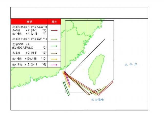 台军发布的我军军机路线图